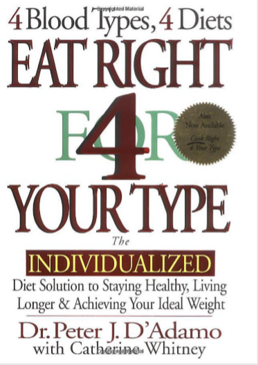 Eat Right for your Type by Dr Peter pdf free download