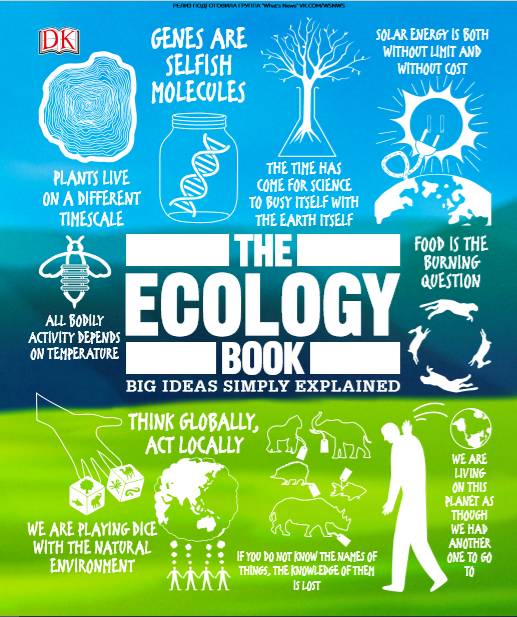 The Ecology Book Big Ideas Simply Explained pdf free download
