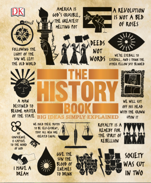 The History Book Big Ideas Simply Explained pdf free download