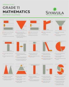 Grade 11 mathematics by Siyavula and Volunteers pdf free download
