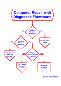 Computer Repair With Diagnostic Flowcharts by Morris Rosenthal pdf free download